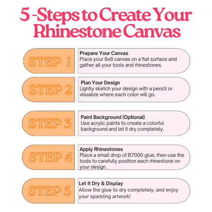 Rhinestone Canvas Kit